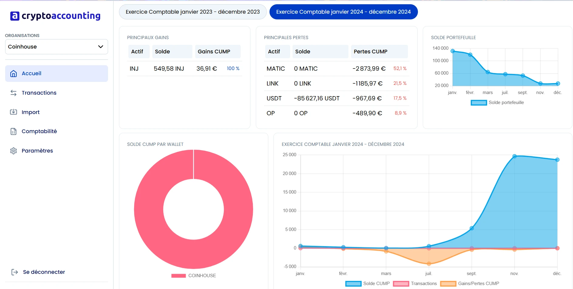 Aperçu de la solution CryptoAccounting
