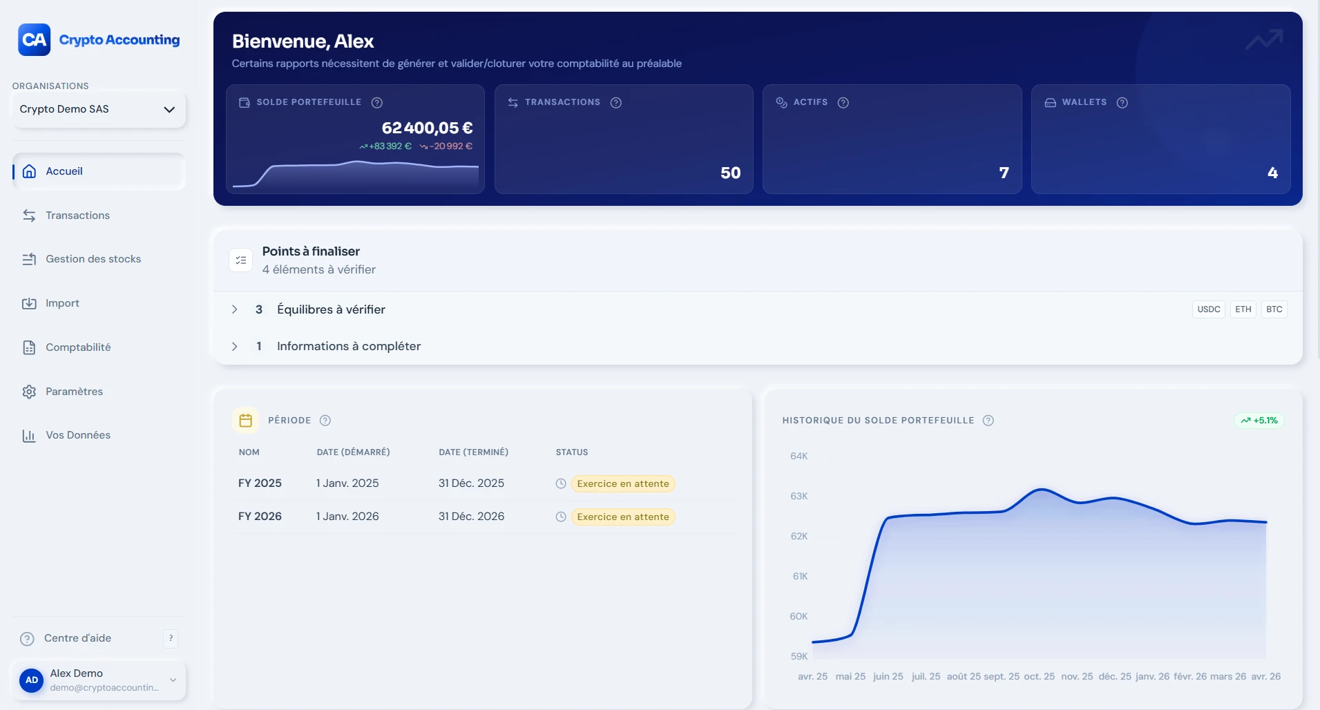 Aperçu de la solution CryptoAccounting